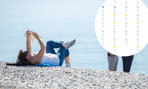 Sedmodnevna prognoza izgleda ohrabrujuće, pogledajte što nam se sprema idući tjedan