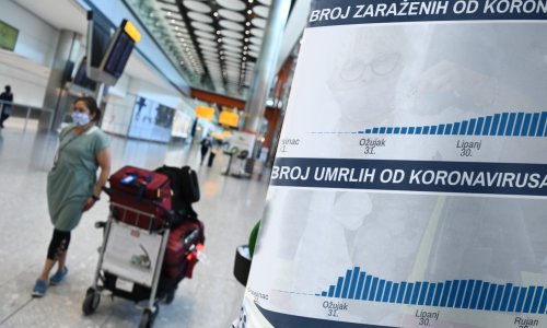 Svjetski pandemijski semafor: Globalna krivulja koronavirusa je u padu, ali neke zemlje opet javljaju o rastu broja zaraženih i umrlih