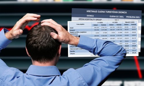 Mračni oblaci nad turističkom sezonom uzdrmali dionice hotelijera na Zagrebačkoj burzi