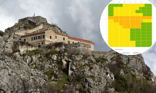 Upaljen narančasti alarm: Pogoršanje vremena u cijeloj Hrvatskoj, najgore na Jadranu i oko Knina