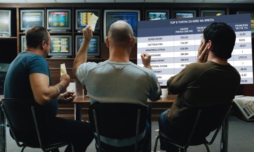 U pandemijskoj godini nadrapale kladionice i automat klubovi, a uzletio biznis online casina: Donosimo brojke glavnih igrača