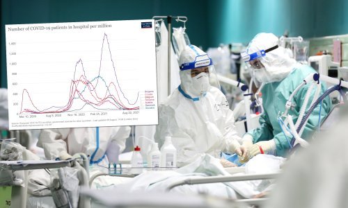 Je li dosta s brojenjem zaraženih, umjesto da brojimo samo one s težim oblicima bolesti? Ako prijeđemo na novi model, evo kako bi stajala Hrvatska