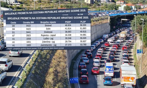 Splitski prometni kaos: Administracija i groteskna javna nabava usporavaju obnovu najprometnijih točaka u državi, posao koče serijski žalitelji poput frizerskih salona!