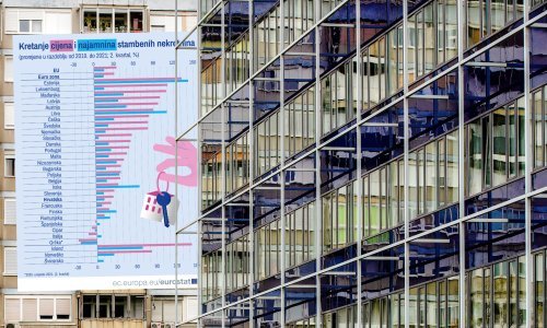 Cijene nekretnina rastu puno brže od najamnina: Kakva nam je stambena slika u usporedbi s ostatkom Europe