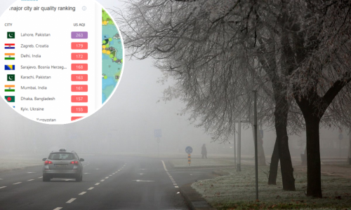 Zagreb danas drugi najzagađeniji grad na svijetu!