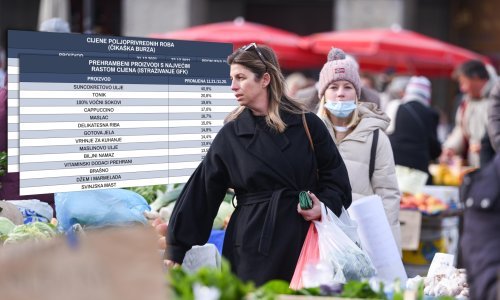 Cijene hrane najviše u 10 godina, provjerili smo što je najviše poskupjelo