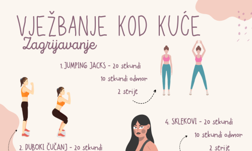 Pokreni se: Evo ideja za vježbanje kod kuće