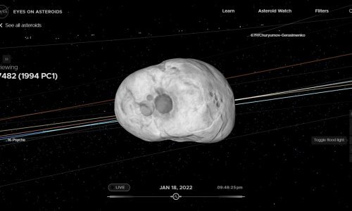 Pored Zemlje će uskoro proletjeti pravi kapitalac - asteroid veći od najveće zgrade na svijetu