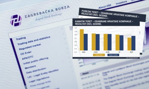 Analiza InterCapitala: Evo kakav je porezni i kamatni teret perjanica hrvatskog gospodarstva