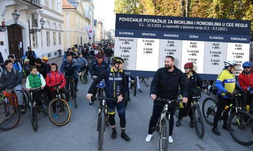 Zbog rata u Ukrajini u Hrvatskoj eksplodirala potražnja za biciklima i električnim romobilima, masovno se naručuju online