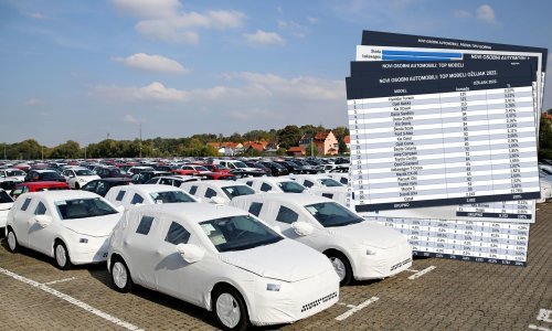 Novi automobili u Hrvatskoj u ožujku: Nastavlja se pad, prodano 6,8 posto manje automobila
