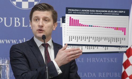 Kraj ere jeftinog novca: Cijena zaduživanja za Hrvatsku u godinu dana i više nego udvostručena, investitori nas trpaju u isti koš s Grčkom