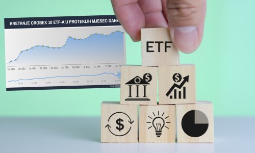 Razmišljate o ulaganju u ETF-ove, a ne znate gdje početi? Analitičari su pripremili odgovore na sedam ključnih pitanja