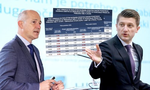 Poslodavci imaju prijedlog porezne reforme; pogledajte koliko bi vam mogle porasti plaće ako ga Marić prihvati