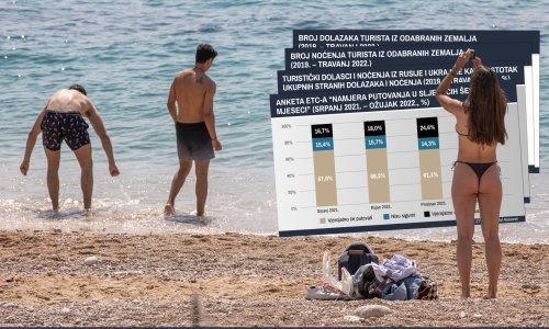 Na povratku u turističku normalu: Može li zlatna koka ponovno snijeti jaje?