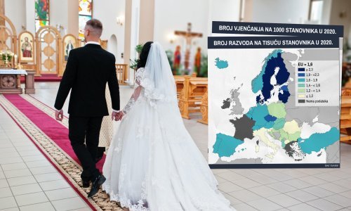 Pandemija zaustavila najvažnije životne odluke: Pogledajte kako se kretao broj novih brakova, a što se dogodilo s razvodima