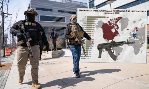 Dvije zemlje u susjedstvu rasturaju na ljestvici najnaoružanijih nacija svijeta. Evo kako stoji SAD, a kako Hrvatska