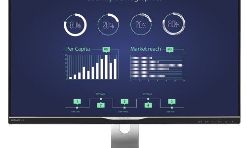 Stiže prvi Philipsov monitor s podrškom za USB-C