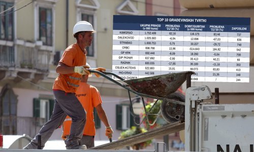 Pogledajte kako su lani poslovali domaći građevinski divovi, vodeća tvrtka ostavila je konkurenciju u prašini