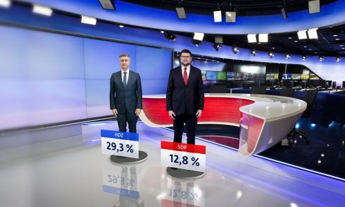 Što kažu građani u najnovijoj anketi? HDZ i dalje uvjerljivo prvi, SDP na najnižim granama, recesija najveći problem Hrvatske