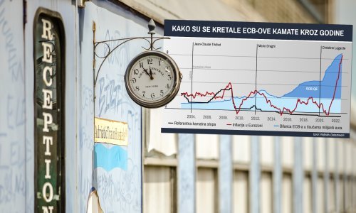 Dan D za Europu: Plin ipak potekao Sjevernim tokom, hoćemo li dočekati i početak obračuna s inflacijom?