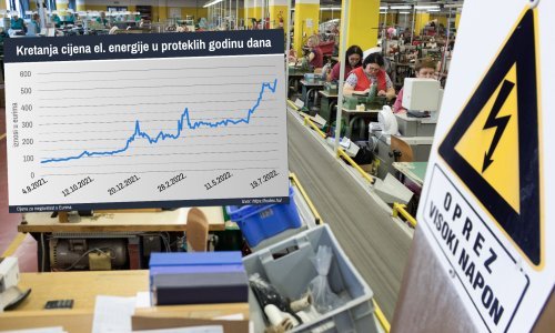 Nakon što je cijena struje oborila još jedan rekord stigao prijedlog da se reformira cijelo tržište: 'Vezati se za fosilna goriva više nema smisla'
