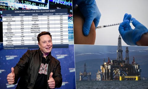 Ne znate što s novcem u krizi? Američki bankari imaju savjet: 'S ovih 15 ulaganja ne bi smjeli izgubiti, pa niti u recesiji'