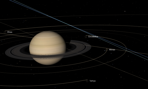 NASA-ina interaktivna mapa Sunčevog sustava dobila je dugo iščekivanu nadogradnju