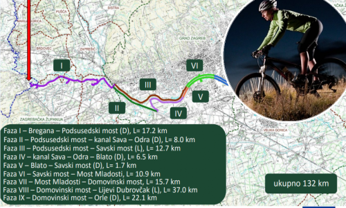 Devet godina čekala se prva lopata: Ovako će izgledati biciklistička trasa uz tok Save