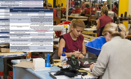 Uskoro veće božićnice, darovi za djecu, nagrade i otpremnine. Provjerili smo kako ćete sve podebljati račune u sklopu Vladinih mjera