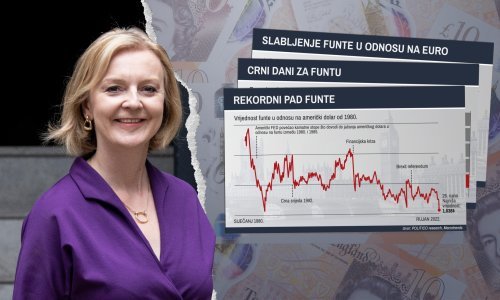 Ekonomska politika nije igra: Nova britanska premijerka rezanjem poreza bogatima potopila vrijednost funte
