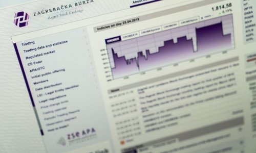 Zagrebačka burza: CROBEX u zelenom četvrti dan za redom, aktivnost investitora i dalje usporena