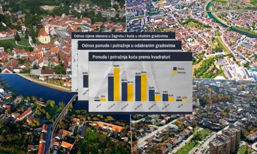 Cijene stanova u metropoli i dalje rastu. Provjerili smo koje su alternative za mlade obitelji u okolnim gradovima