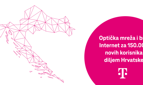 Hrvatski Telekom započeo s projektima izgradnje optičke mreže u deset županija