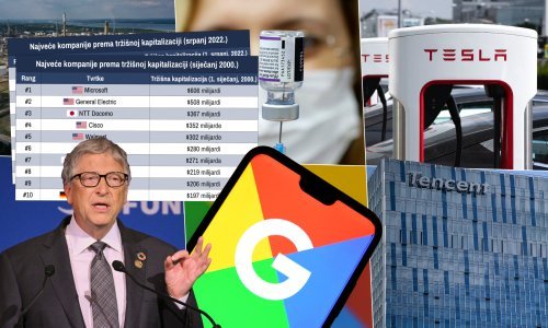 Pogledajte kako se od početka stoljeća promijenila lista najvećih svjetskih kompanija: Na tron je sjela saudijska naftna korporacija