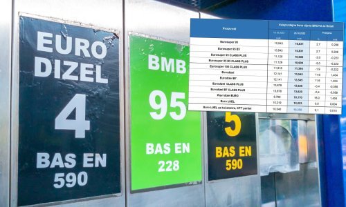 Sad je jasno, Vlada će morati reagirati i idući tjedan: Cijena dizela skočila čak za 1,4 kune!