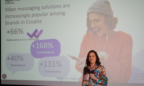 Viber ima novosti za poslovne korisnike, a otkrili smo i kako Hrvati stoje po aktivnosti na ovoj platformi