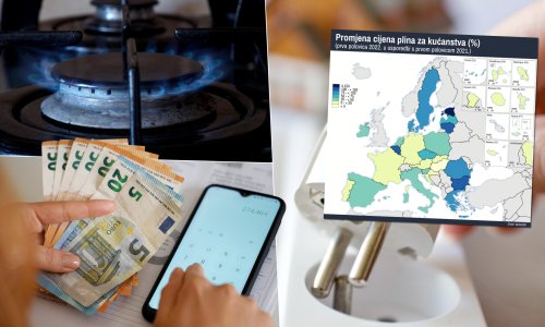 U prvoj polovici godine u EU značajno porasle cijene plina i električne energije: Evo kako stoji Hrvatska