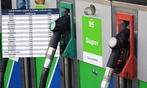 Zbog njih nas trese energetska kriza, a kod njih je litra benzina 3,3 kune. Provjerili smo kako se kreću cijene goriva u Europi