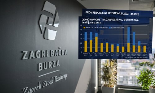 Protekla godina bila je prilično turobna za ulagače na Zagrebačkoj burzi. Provjerili smo mogu li Schengen i eurozona okrenuti loš trend