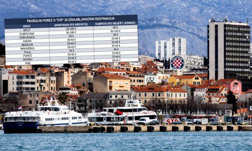 Split drastično podigao porez iznajmljivačima, provjerili smo koliko se oporezuju apartmani u hrvatskim turističkim mekama