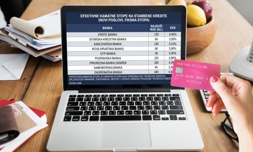 Era jeftinih stambenih kredita je iza nas: Provjerite koliko su skuplji novi krediti od uvođenja eura, a koliko bi mogle rasti rate onih postojećih