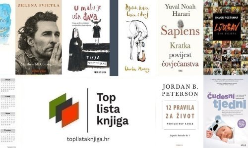 Ovo su najprodavanije knjige u Hrvatskoj prošle godine