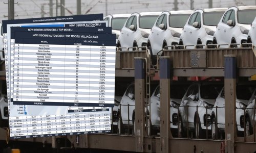Novi automobili u Hrvatskoj u veljači: Porast od čak 24,6 posto u odnosu na veljaču 2022., najprodavaniji Renault Clio