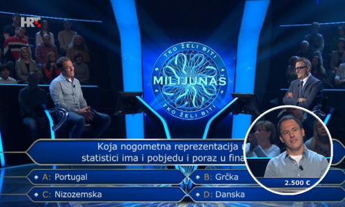 Nakon 18 godina ponovno na 'Milijunašu': Sportski novinar Nove TV okušao sreću u popularnom kvizu