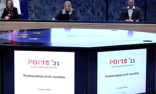 Državni zavod za statistiku zaposlio još 25 ljudi za kontrolu popisa stanovništva