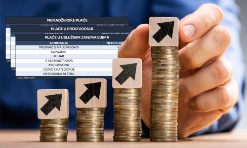 U Hrvatskoj su iznosi plaća tabu tema: Hoće li EU-ova direktiva to konačno promijeniti