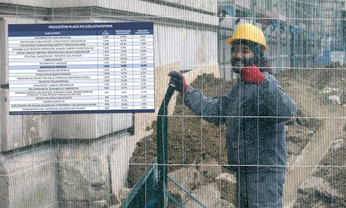 Rast plaća prešišao inflaciju; istražili smo gdje se dobro zarađuje
