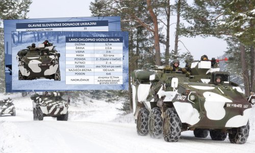 Slovenija u tajnosti isporučila 20 oklopnih vozila Ukrajini, evo što znamo o njima