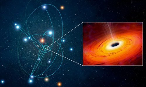 NASA objavila: Pogledajte impresivnu animaciju o crnim rupama
